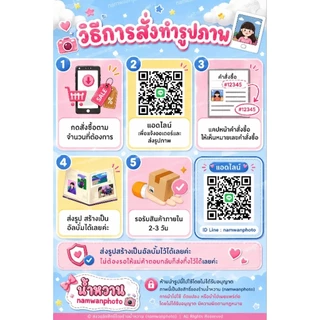 อัดรูป ขอบขาว เซ็ต30รูป 30บ.- ขนาด2x3นิ้ว (แถมซองใส) สร้างอัลบั้มเอง ส่งรูปเอง คละรูปได้
