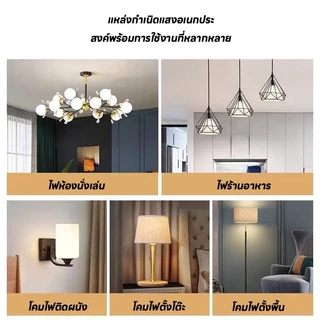 รุ่นใหม่2026 แพ็ค 10ชิ้น หลอดไฟ LED Bulb light ใช้ไฟฟ้า220V หลอดประหยัดไฟ หลอดไฟประหยัดพลังงาน ขั้วเกลียว E27
