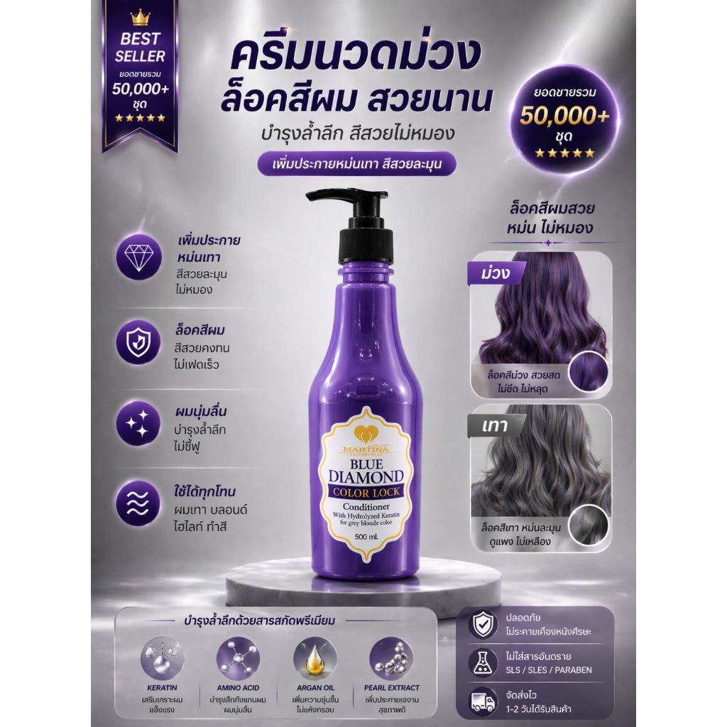 MARTINAครีมนวด ล็อกสีผม เพิ่มความนุ่มเงาให้เส้นผมบลูไดม่อน Blue Diamond Color Lock 500ml.