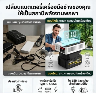 【ของแท้ 100%】XUMTOM เครื่องแปลงไฟ 300W ไร้สาย Power Inverter DC 21V To 220V ปลั๊กไฟไร้สาย สําหรับ แปลงไฟ หม้อแปลงไฟ