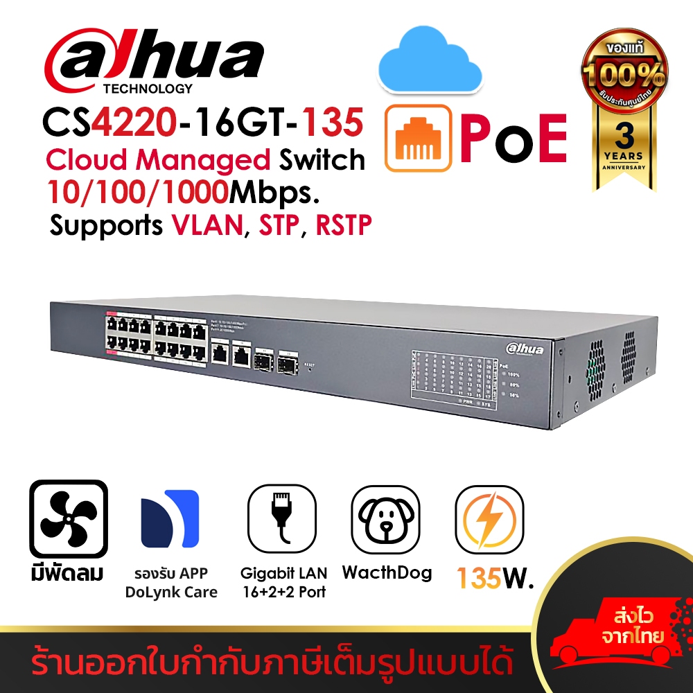 DAHUA Cloud Managed Switch POE 20Port (POE 16 + UPlink 2 + SPF 2) รุ่น DH-CS4220-16GT-135 Gigabit