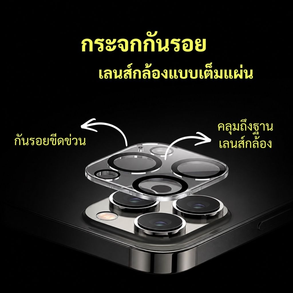 ฟิล์มเลนส์กล้องไอโฟน 11-16Promax  แบบครอบเต็มเลนส์ กันรอยขีดข่วน กันแตก ฟิล์มเลนส์กล้อง