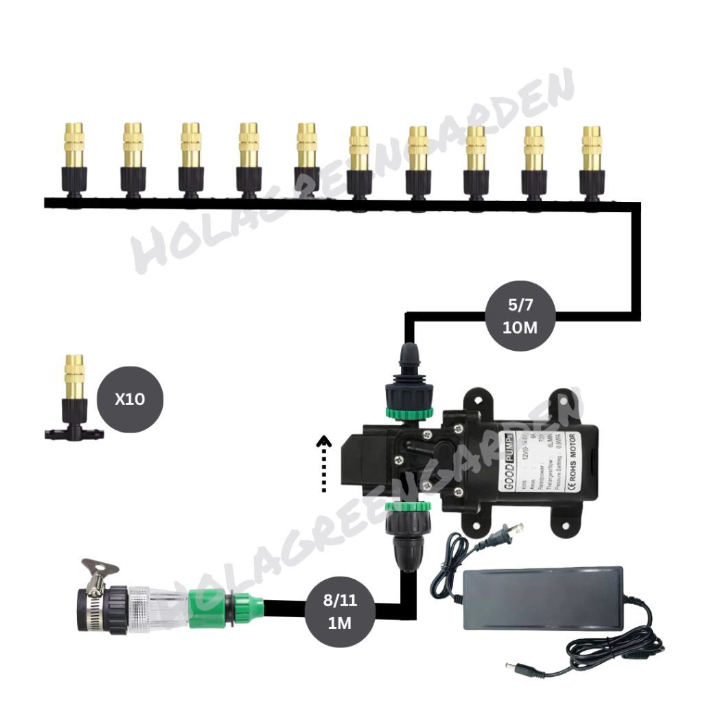 ชุดพ่นหมอกไอน้ำ 10หัวพ่นทองเหลือง สาย5/7 10M คลายร้อนลดฝุ่นละออง ปั๊ม12V ชุดรดน้ำต้นไม้ cooling mist spray