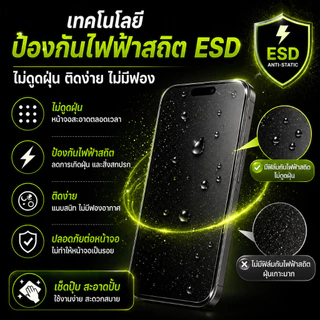 （แพ็คกิ้งต่ออัน）ฟิล์มกระจกเต็มจอกันมองป้องกันไฟฟ้าสถิตย์สำหรับ REALME/REDMI C15 C12 C17 C25 C55 C67 C53 REALME6PRO 7PRO