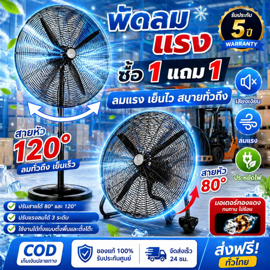 พัดลมอุตสาหกรรม พัดลมตั้งพื้น พัดลมผนัง 35นิ้ว ซื้อ 1 แถม 1 ลมแรง 25mเป่าไกล เงียบประหยัดไฟ อุปกรณ์เทพกำจัดฟอร์มาลดีไฮด์