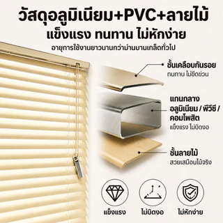 🔥2026 รุ่นใหม่🔥 เปิดและปิดง่าย มู่ลี่ PVCผ้าม่าน ม่านพับ ม่านม้วน สําหรับตกแต่งบ้าน ม่านปรับแสง ขนาดใบ 25 มิล