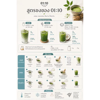 01:10 Kagarashi - After Lunch | Matcha powder | Ceremonial Grade คาการาชิ