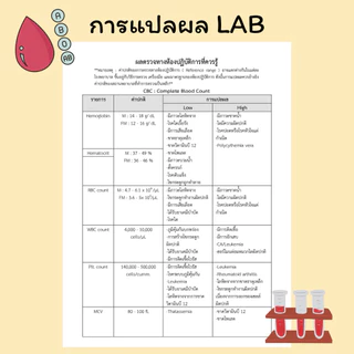 ครบเครื่องเรื่องขึ้นวอร์ด (All About Nurse)