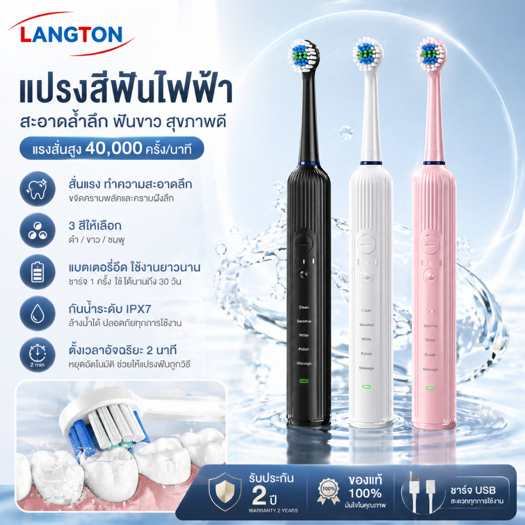 Langton แปรงสีฟันไฟฟ้า Sonic 40000 ครั้ง/นาที กันน้ำ IPX7 แบตอึด ชาร์จ USB 3 สี