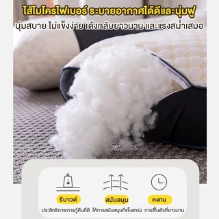 LIORIS หมอน หมอนสุขภาพ แก้ปวดคอ บ่า ไหล่ สัมผัสนุ่ม 3D ลดการนอนกรน ป้องกันไรฝุ่น ไม่เสียรูปหลังนอนนาน ⚡พร้อมส่ง