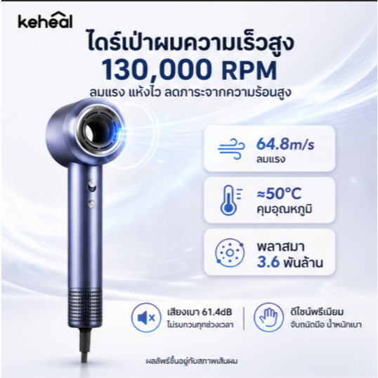Keheal HC-5P ไดร์เป่าผมความเร็วสูง ลมแรงระดับซาลอน ถนอมผมด้วยพลาสม่า 3.6 พันล้าน ราคา ถูกที่สุด ดีลบีเคเค