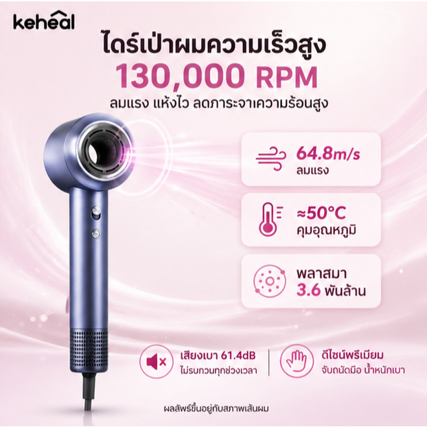 ไดร์เป่าผม Keheal HC-5P ลมแรงพิเศษระดับโปร พลาสม่า 3.6 พันล้าน ลดผมชี้ฟู เงางาม