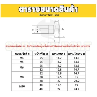 หัวกว้าง 38 มม. น็อต ลูกบิด ด้ามจับ มือหมุนดอกไม้ สแตนเลส 304 เกลียวมิล / STAR GRIP KNOB BOLT SUS304
