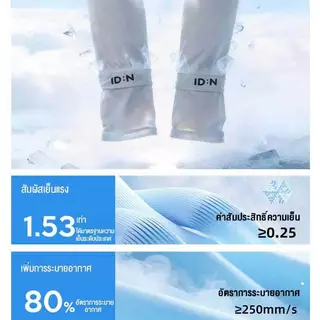 ปลอกแขนกันแดด 1คู่ ป้องกันแสง UV 99% ผ้าดี free size ใส่ได้ทั้งชายและหญิง นุ่ม บางเบา ระบายอากาศได้ดีและแห้งเร็ว