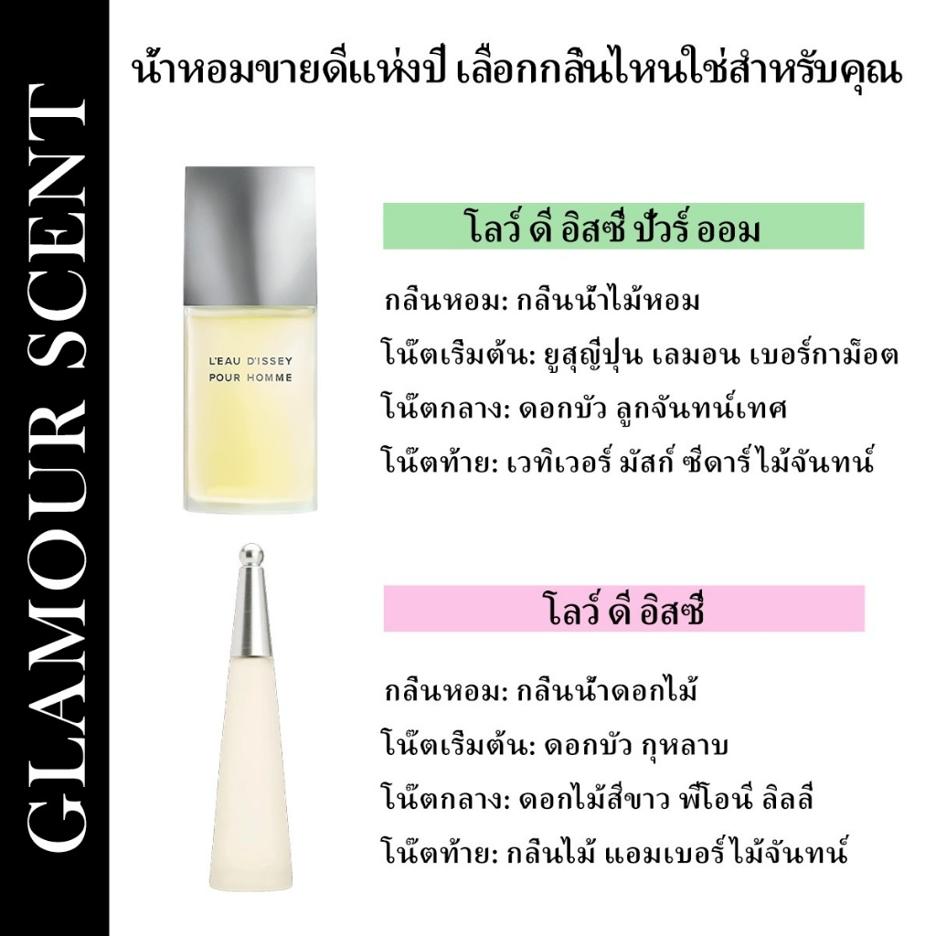 🔥น้ำหอมขายดี แท้💯L'Eau d'Issey Pour Homme & L'eau d'Issey EDP/EDT 2ml/5ml/10ml น้ำหอมผู้ชาย