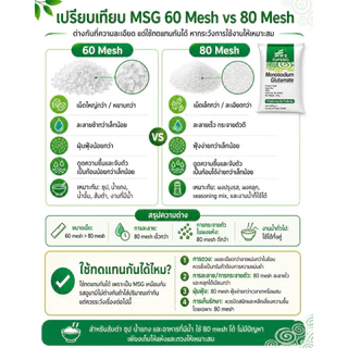 FUFENG ผงชูรส 60/80 Mesh 25kg | Monosodium Glutamate (MSG)