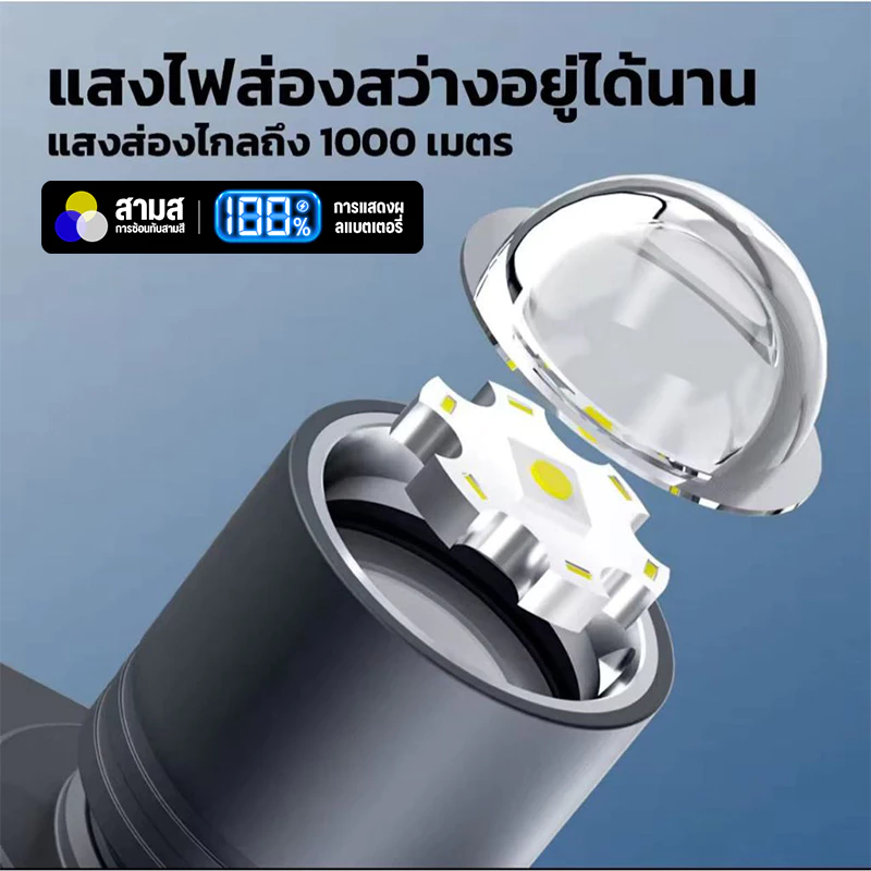 ไฟฉายคาดหัว LED ส่องไกล thumbnail 5