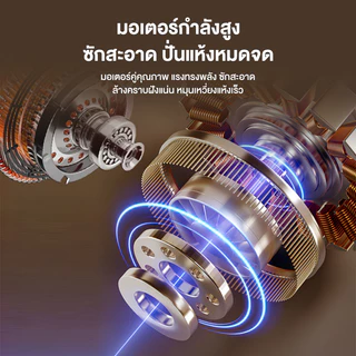 Taivani เครื่องซักผ้า ความจุรวม 11 กก เครื่องซักผ้ากึ่งอัต ฝาครอบโปร่งใส วัสดุ ABS รับประกันมอเตอร์ 1 ปี