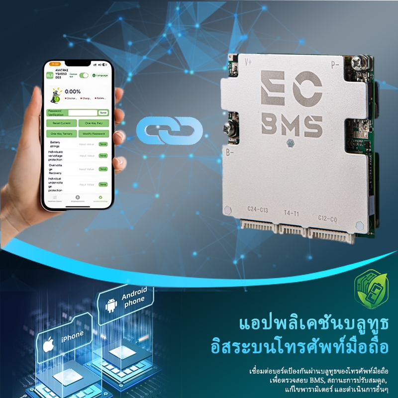 40-200A high-current แผงป้องกันแบตเตอรี่ลิเธียม BMS, ECBMS active balance system for battery pack and e-motorcycle.