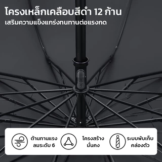 MAYNOS ร่มพับพกพา 12 ก้าน หน้ากว้างพิเศษ 126cm กันแดด UV >99% นวัตกรรมพับย้อนกลับ กันฝนเทฟลอน