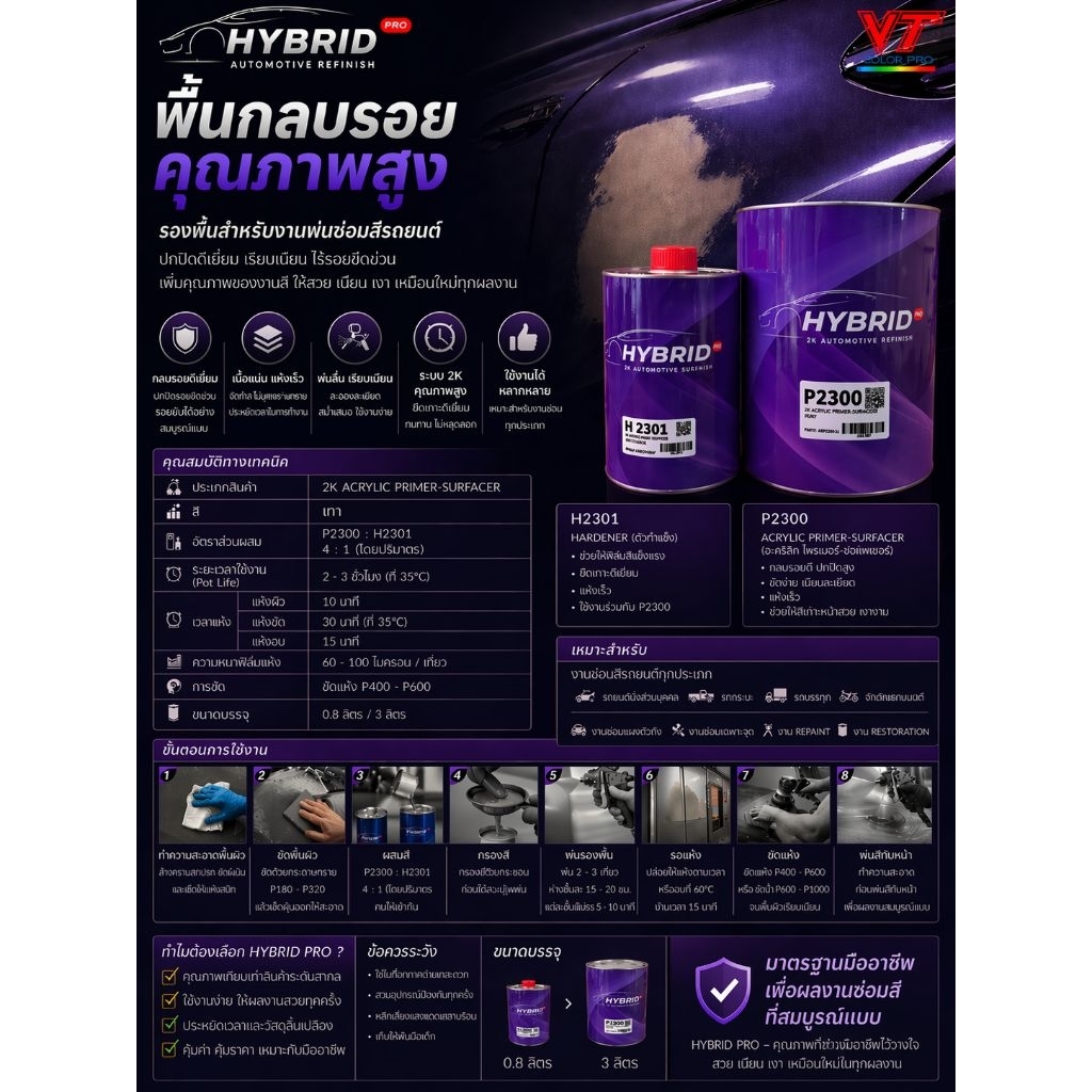 พื้นกลบรอย HYBRID PRO P2300