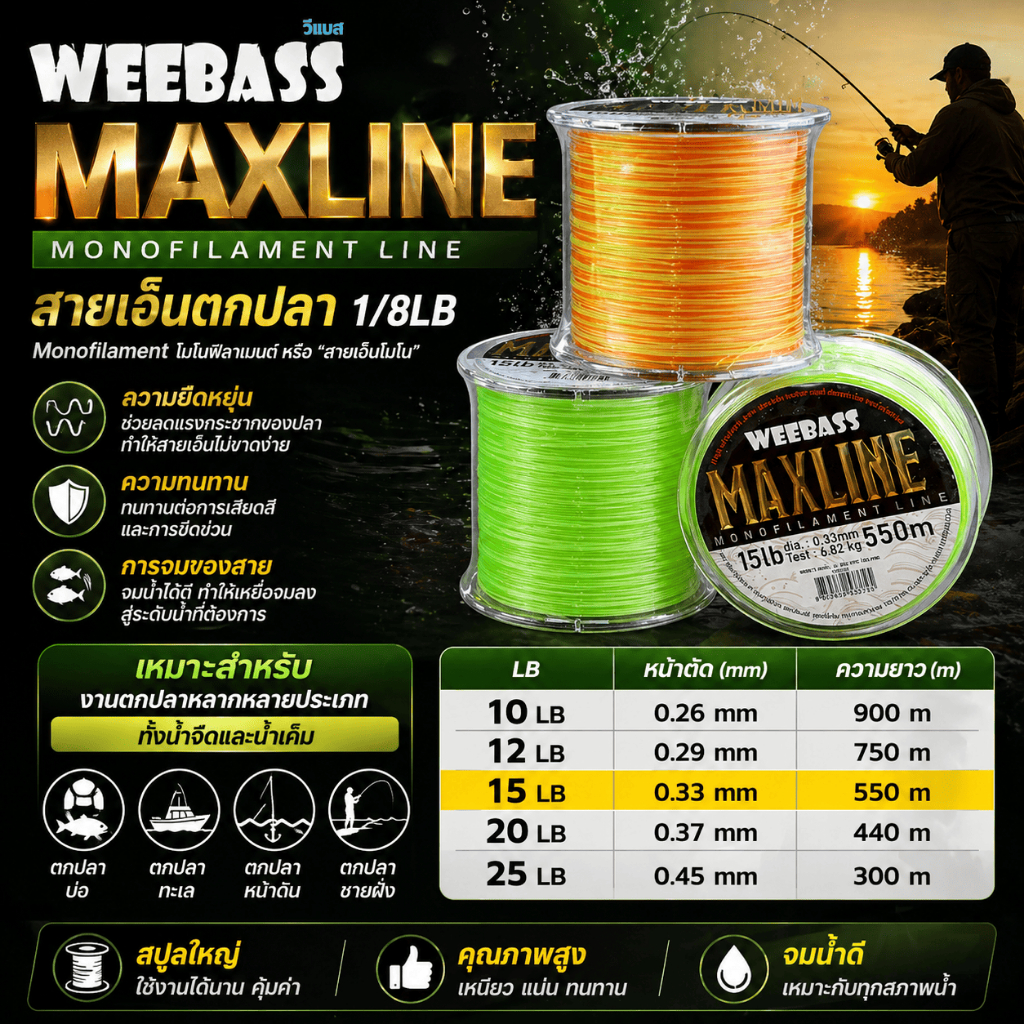 [ ของแท้ ]  เอ็นตกปลา สายเอ็นโหลด Weebass MAXLINE เหมาะสำหรับงานตกปลาทั้งน้ำจืดและน้ำเค็ม Fishing Line