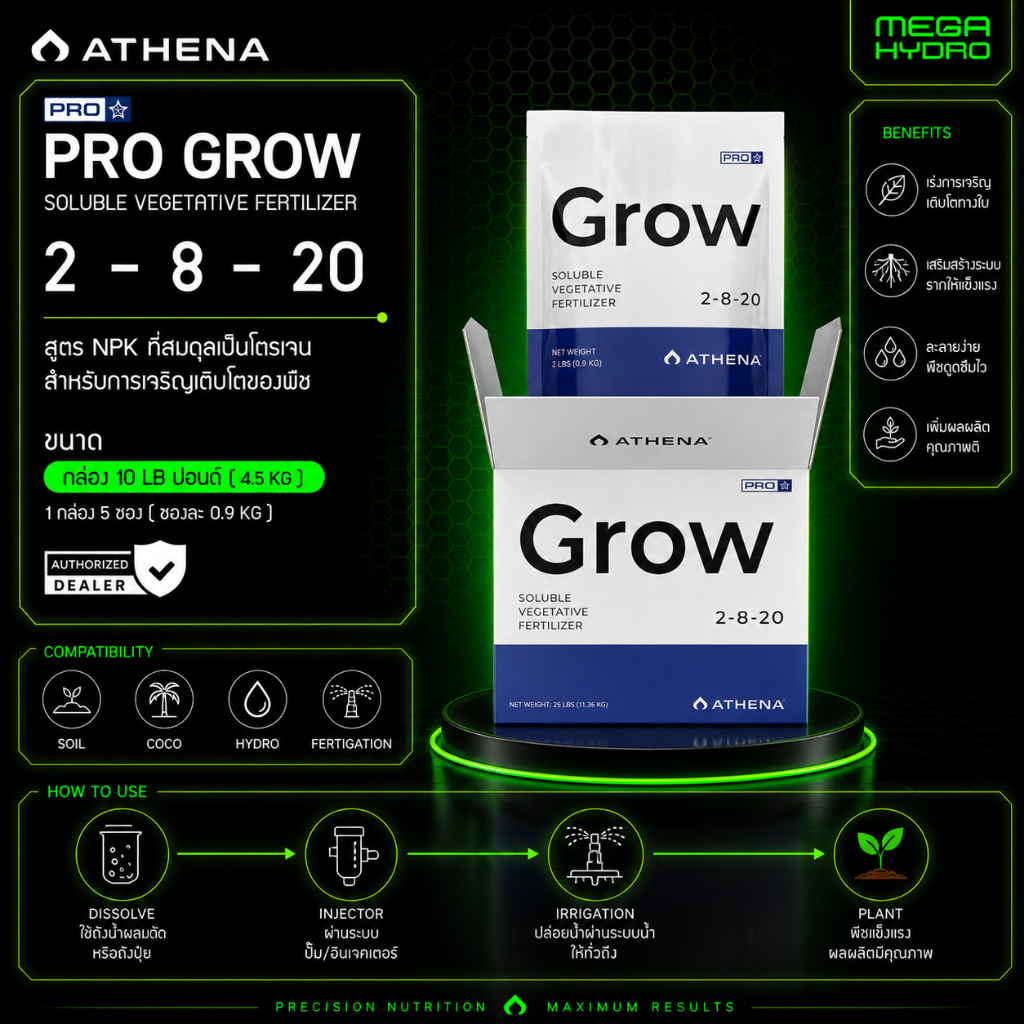 Athena Pro Grow ปุ๋ยทำต้นทำใบ เสริมการเติบโตของพืชและช่วยเสริมรากให้แข็งแรง กล่อง 10 ปอนด์ (4.54 kg)