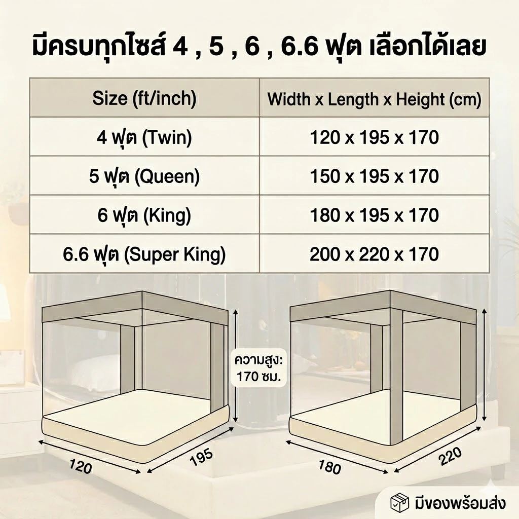 มุ้งกันยุง 3 ประตู ขนาด 5/6/6.6 ฟุต มุ้งเต็นท์กันแมลง thumbnail 9