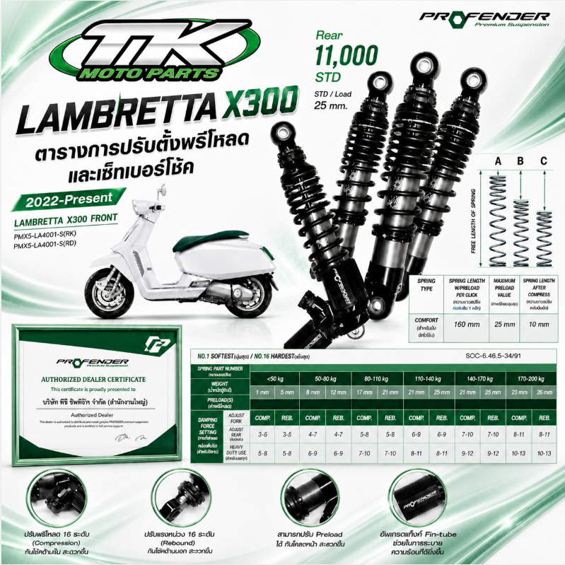 จัดส่งฟรี ¡¡¡ โช๊ค Profender X series Lambretta x300