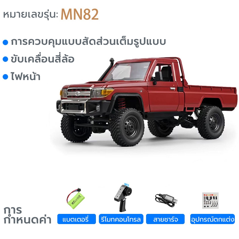 Thumbnail 9