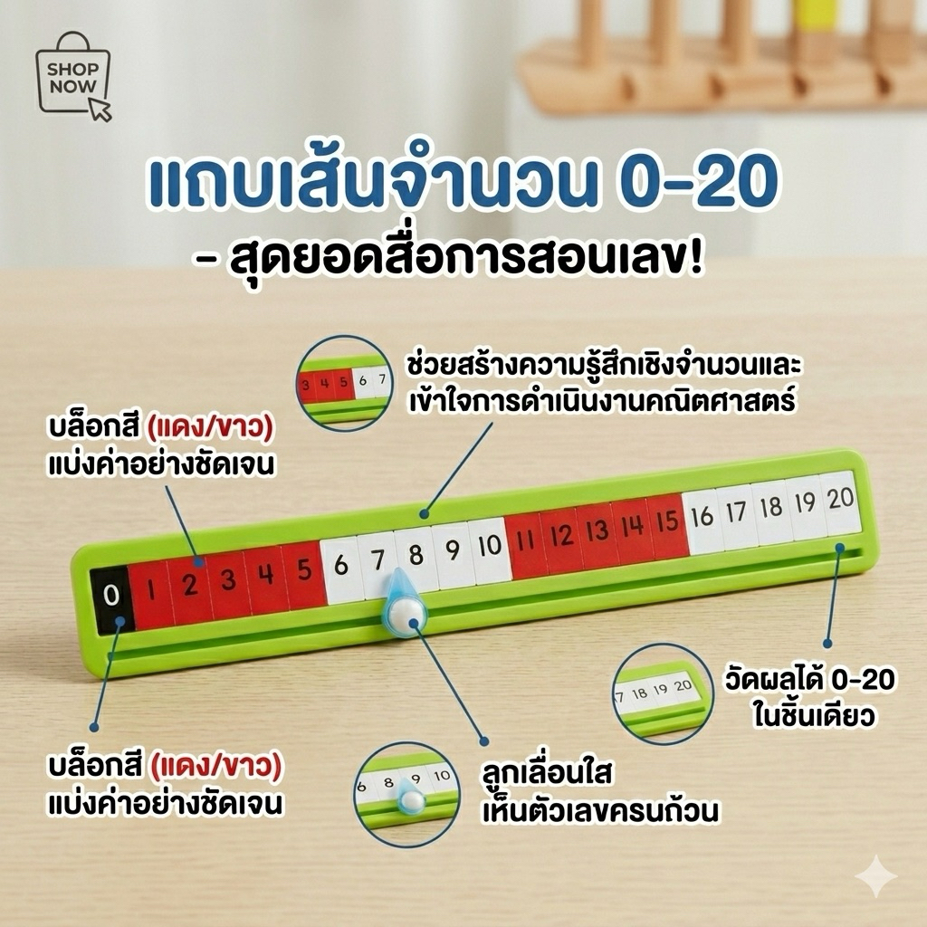 hand2mind Number Path line แถบเส้นจำนวน ไม้บรรทัด คิดเลข สื่อการสอนคณิตศาสตร์ ฝึกนับเลข 0-20 เสริมทักษะ STEM ฝึกสมอง