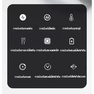 [ส่งจากกทม 1-2วัน] sunesy พาวเวอร์แบงค์ 70000mAh 22.5Wชาร์จเร็ว แบตสำรอง จอแสดงผลLED พอร์ตType C พกพา ของแท้ 100% เพาเวอ