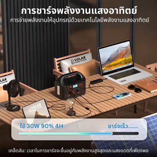 💥EG-008Pb สถานีพลังงานแสงอาทิตย์แบบพกพา 150 วัตต์: กำลังไฟสูง แบตเตอรี่ความจุสูง และน้ำหนักเบา