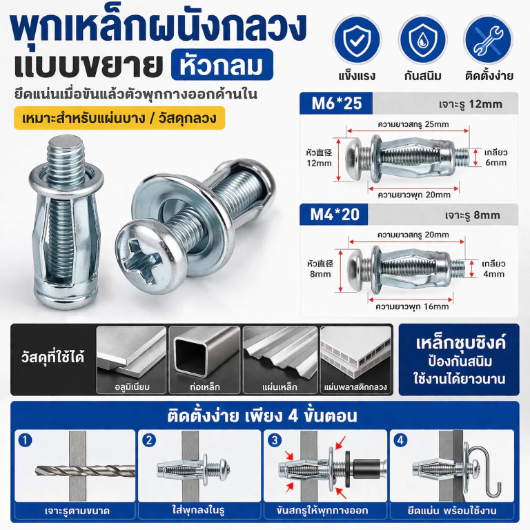 พุกเหล็กผนังกลวง พร้อมสกรู พุกยิปซัม พุกยึดผนังเบา พุกเหล็กขยายตัว ขนาด 4x20-6x25 มม.