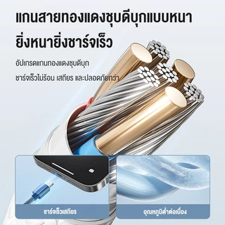 NEODIGI PD 27W 100W สายเคเบิลข้อมูลแม่เหล็ก Type C สายชาร์จแม่เหล็ก เก็บเองอัตโนมัติ แม่เหล็กอัตโนมัติ 480Mbps Max