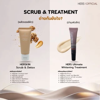 4 Step routine Ultimate Set 4ชิ้น (สเปรย์ + เซรั่ม 15ml. + สครับ + ทรีทเม้นต์ 15ml.)