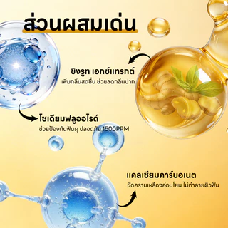 【ซื้อ 1 ฟรี 1 ยาสีฟันขิงขิง】Moobibi ยาสีฟันสมุนไพร ลดกลิ่นปาก ฟันขาว ฟันแข็งแรง Moobibi พร้อมจัดส่ง