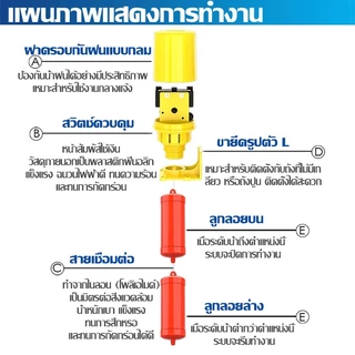 （COD）สวิตช์ลูกลอยไฟฟ้า TAYO ST-70AB รุ่นพลาสติก AB ใช้เติมน้ำ/ระบายน้ำ ควบคุมระดับน้ำ ถังน้ำ ปั๊มน้ำ ทนทาน ติดตั้งง่ายไว