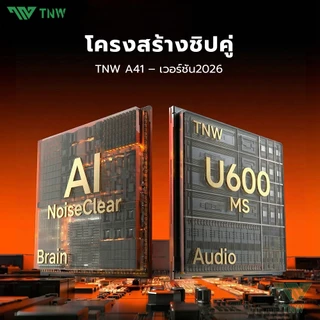 TNW A40 mini ไมโครโฟน ลดเสียงรบกวนAI ไมโครโฟนไร้สาย ไมค์ไร้สายหนีบเสื้อ เคสชาร์จในตัว สำหรับ iPhone / Type-C
