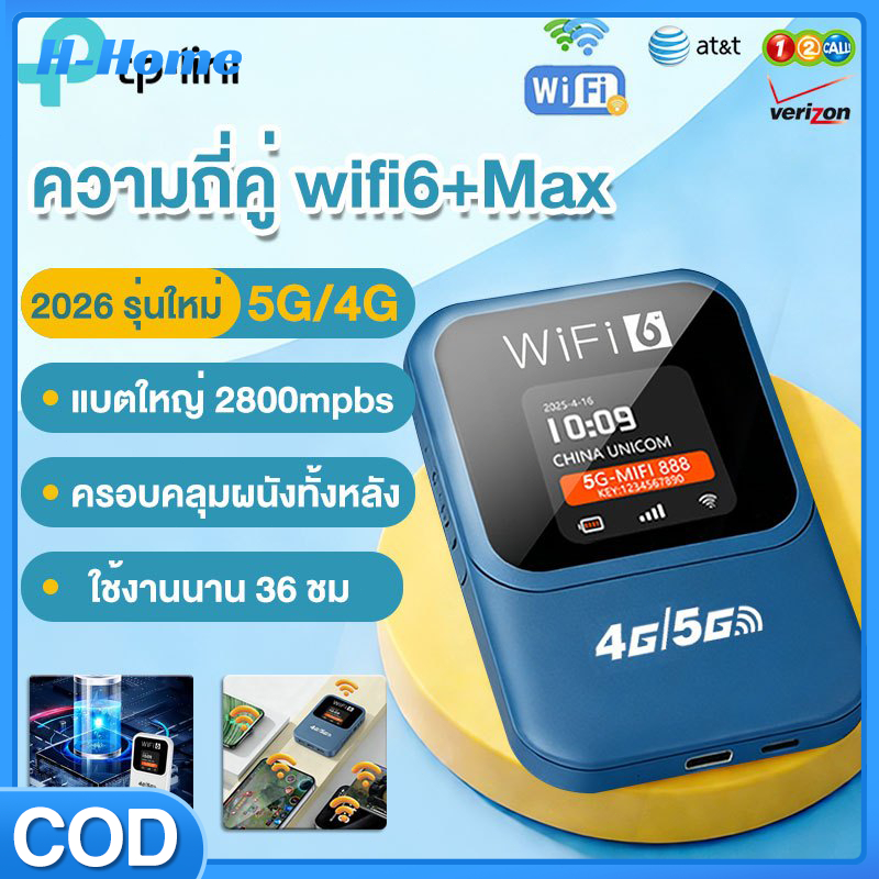 โมบายไวไฟ 2800Mbps WiFi6 5GHz แบตใหญ่3000mAh ใช้งานนาน36ชม. ใส่ซิมได้ทุกค่าย