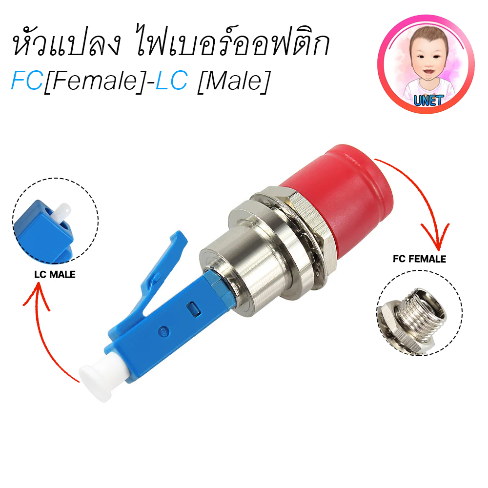 ตัวแปลง หัวแปลง ไฟเบอร์ ออฟ ติก FC-LC ต่อตรง LCตัวผู้/FCตัวเมีย (UPC) LC Male - FC Female