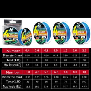ZHAORONG Fishing Line PE ยาว 50/100/150 เมตร