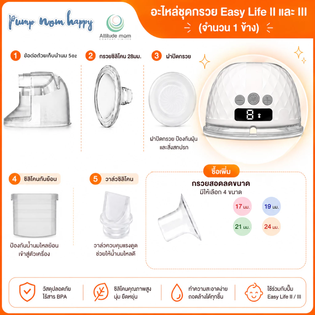 Attitude mom อะไหล่ชุดกรวย Easy Life II, Easy Life III (ราคาเป็นชุด) กรวย 28 + กรวยสอด 24มม.