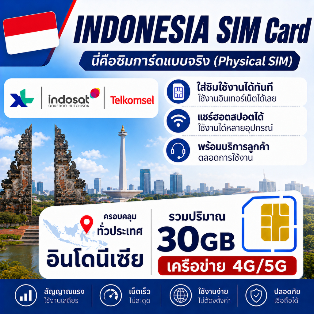 INA Indonesia SIM ซิมการ์ดอินโดนีเซีย 4G/5G ความเร็วสูง ใช้งานได้ทันทีเมื่อใส่ รองรับทั่วประเทศ｜มีแพ็กเกจให้เลือก 30GB