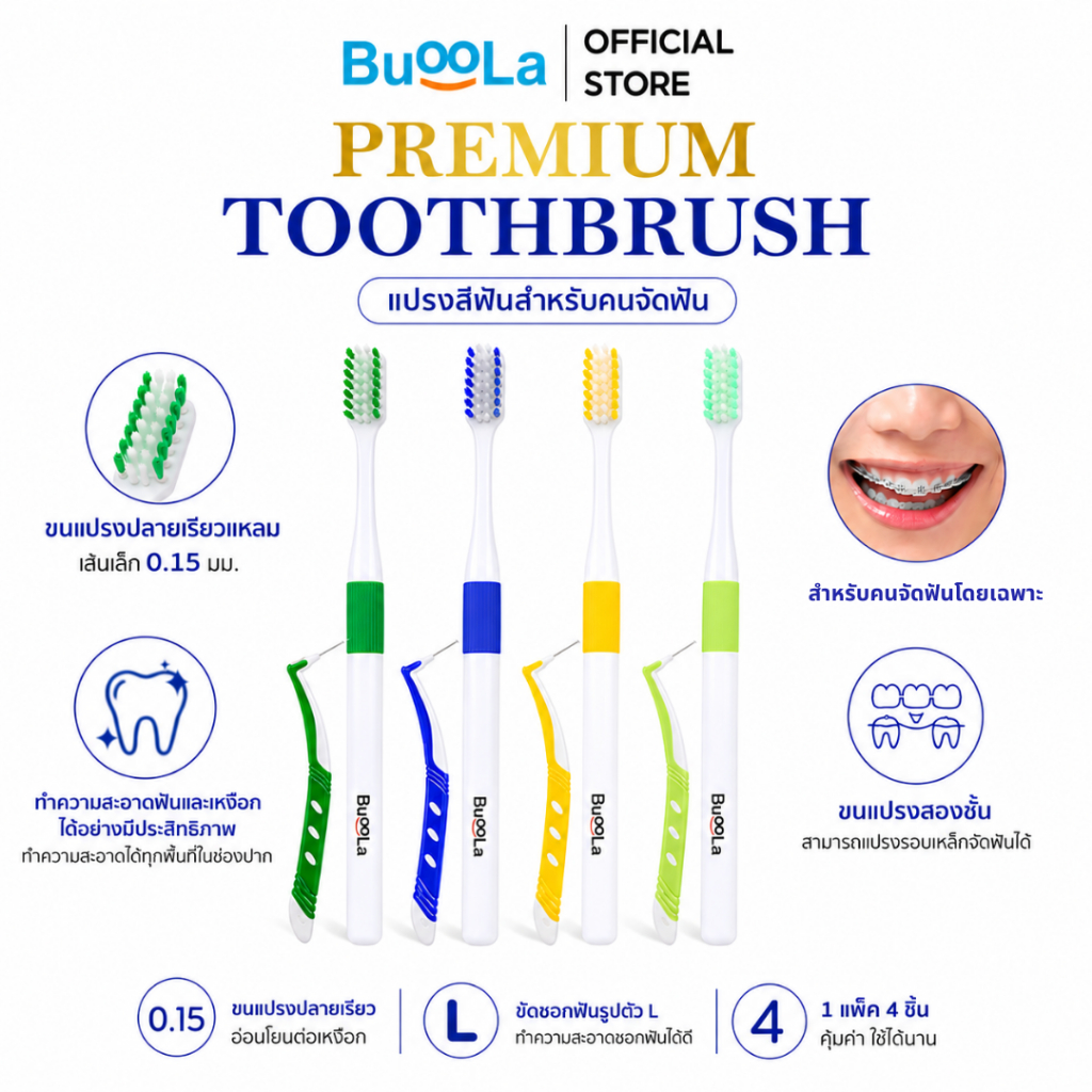 Buoola แปรงสีฟันแบบพรีเมี่ยม  (สำหรับคนจัดฟัน)  พร้อมแปรงขัดซอกฟัน ขนแปรงนุ่มสองชั้น ไม่บาดเหงือก 1แพ็คมี 4 ชิ้น