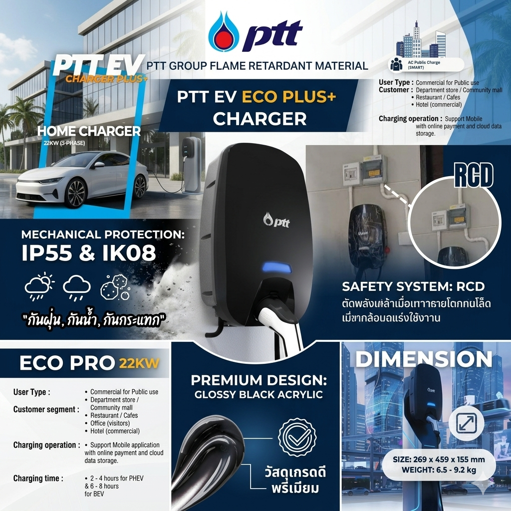 PTT EV ECO PLUS เครื่องชาร์จรถยนต์ไฟฟ้า 7.4KW /22KW HOME CHARGER ชาร์จรถยนต์ใช้ไฟบ้านยี่ห้อ ปตท