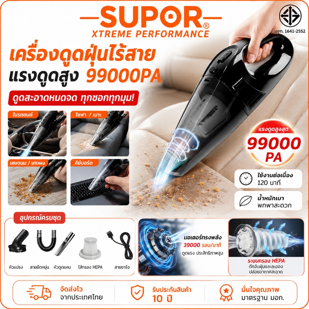 10ปี การรับประกัน SUPOR เครื่องดูดฝุ่น ไร้สาย เอนกประสงค์ใช้ได้ทั้งในบ้านและในรถ ชาร์จไฟได้