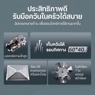 เครื่องดูดควันสแตนเลสขนาด 6-12 นิ้ว รุ่นกดปุ่ม พร้อมท่อระบายอากาศที่เข้าชุดกัน สำหรับใช้ในครัว