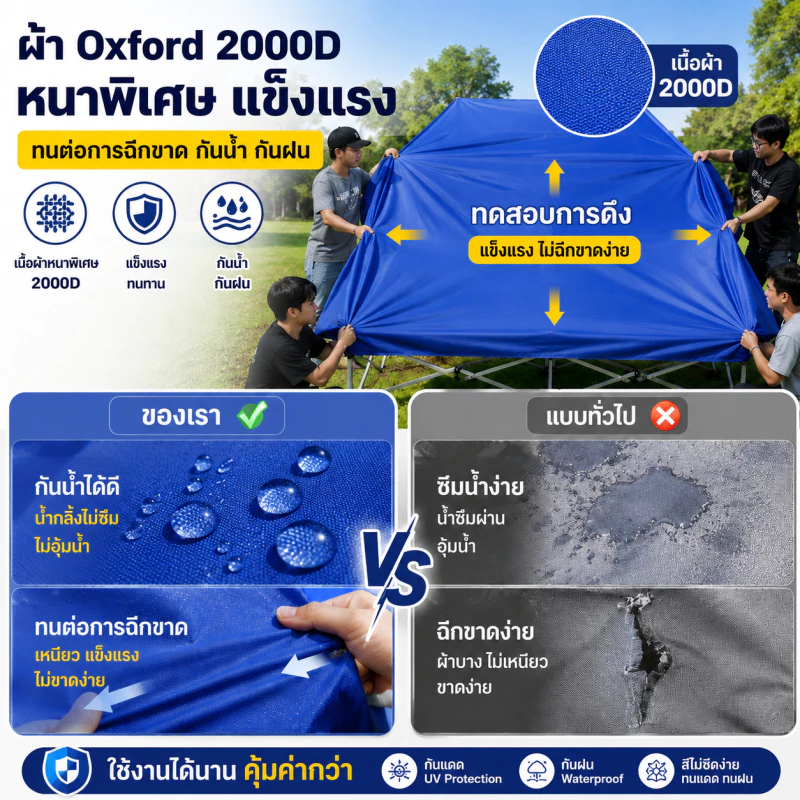 เต้นท์พับได้ 2x2 / 2x3 / 3x3 / 3x6m โครงสีขาว ผ้าใบ 2000D thumbnail 9