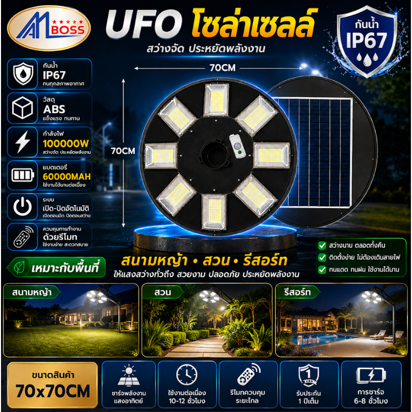 โคมไฟUFO โซล่าเซลล์ Amboss  ขนาด 70X70CM ผลิตจากวัสดุABSคุณภาพสูง ทนแดด กันน้ำIP67 สินค้าผลิตในประเทศไทย